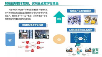 2019年中國工業軟件發展白皮書 人工智能基礎軟件開發現狀與趨勢