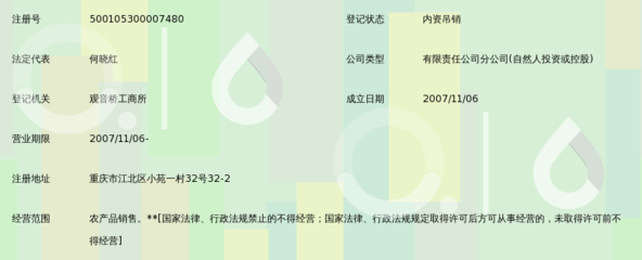 重慶群茂富硒農產品開發江北分公司